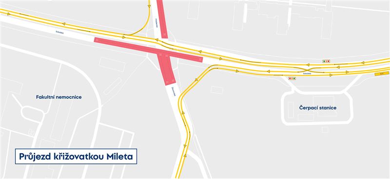 Průjezd křižovatkou Mileta ve druhé etapě / Foto: MMHK