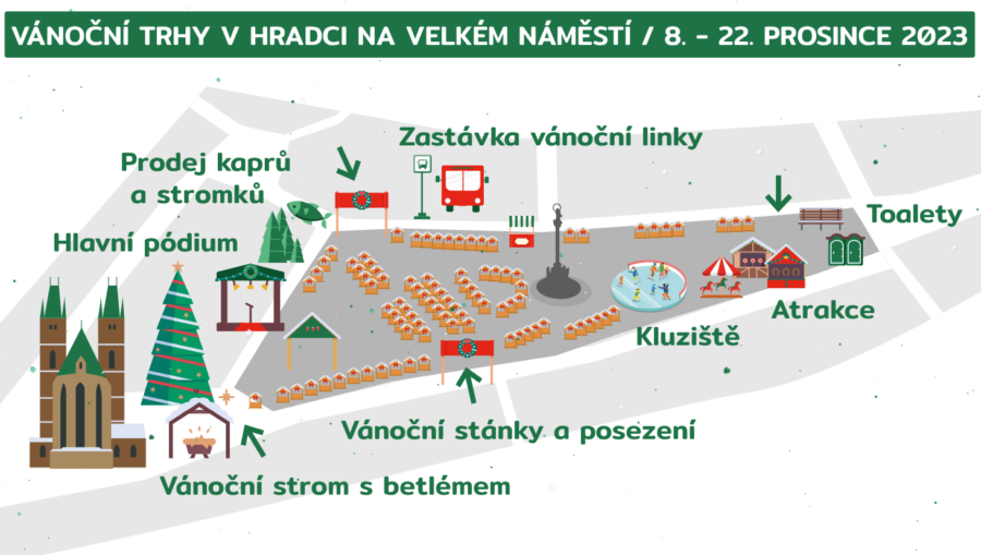 Vánoční trhy v Hradci v roce 2023 budou opět na Velkém náměstí / Foto: vanocevhradci.cz, koláž: HKCITY